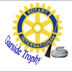 Post_1604_Rotary Gartside Trophy_16_425x350_96