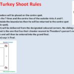 turkey-shoot-rules-1